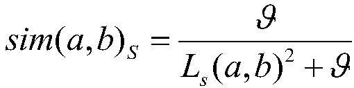 An efficient domain ontology semantic similarity calculation algorithm