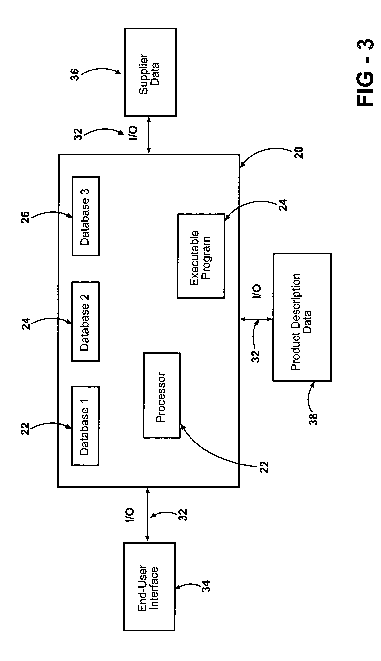 System and method for providing a discount