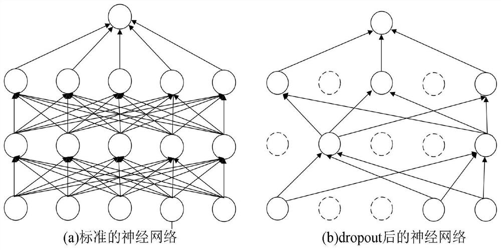 Liver tumor segmentation method based on improved U-net network