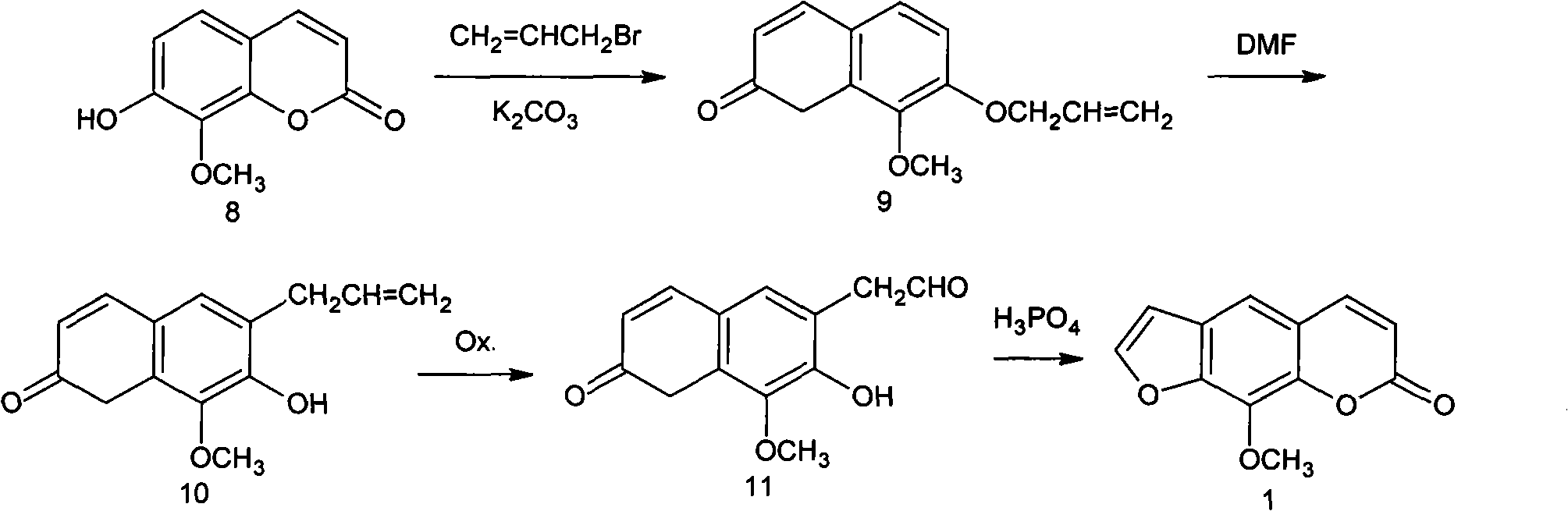 Synthesis process of methoxsalen