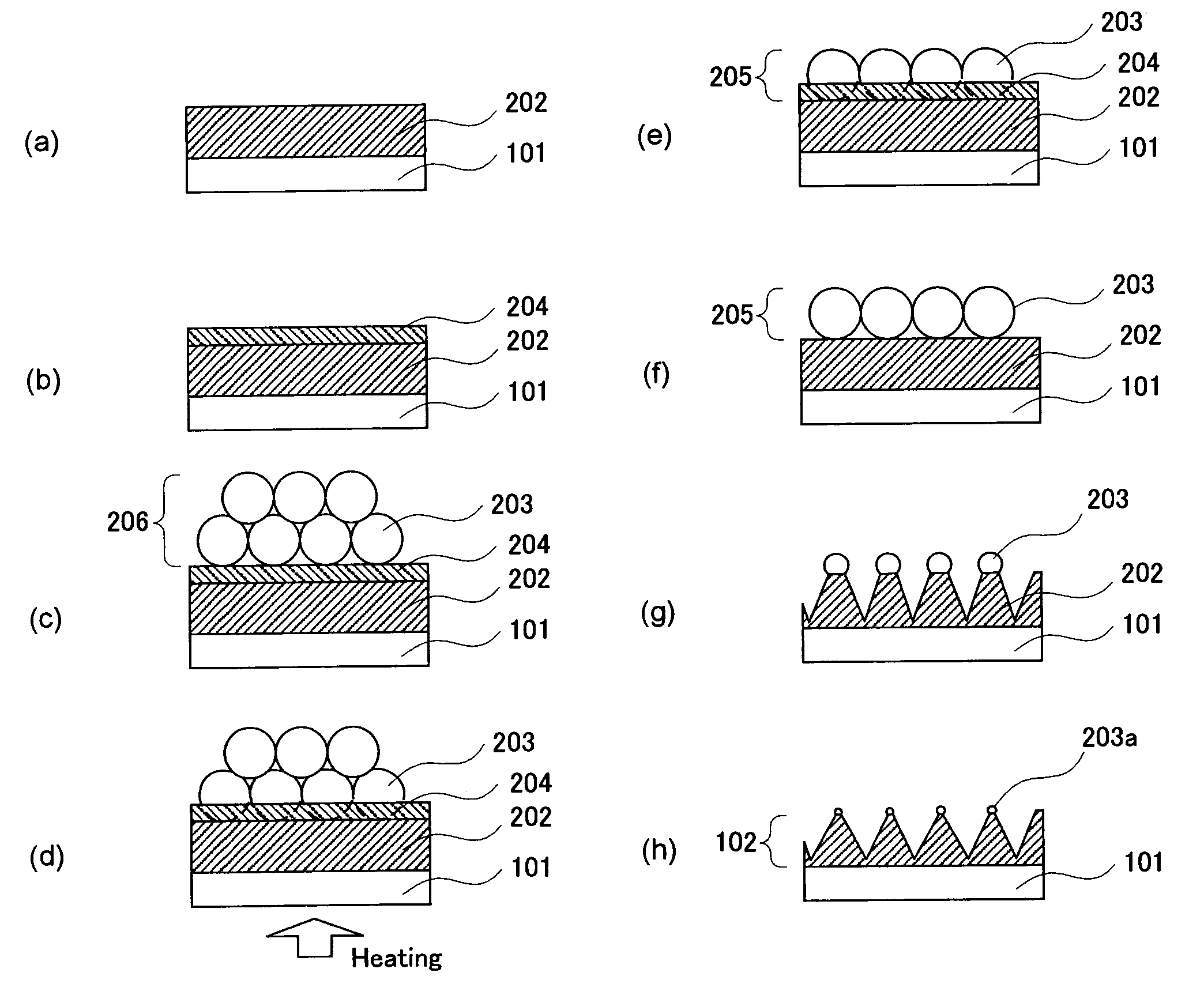 Antireflection structure formation method and antireflection structure