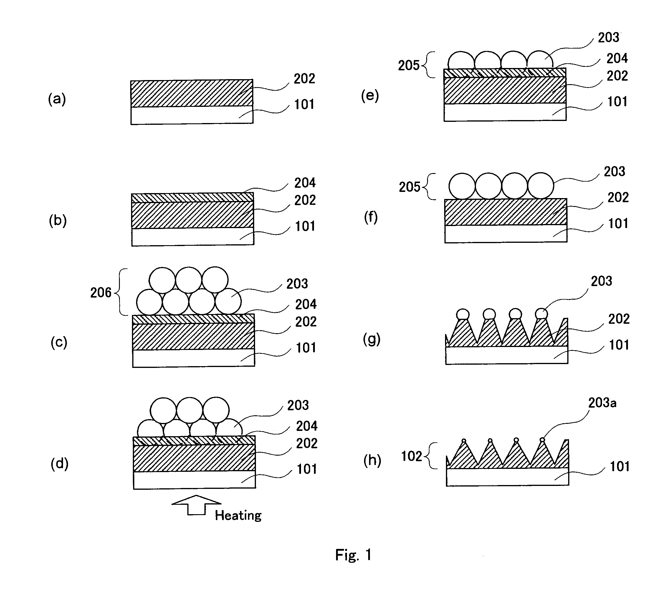 Antireflection structure formation method and antireflection structure