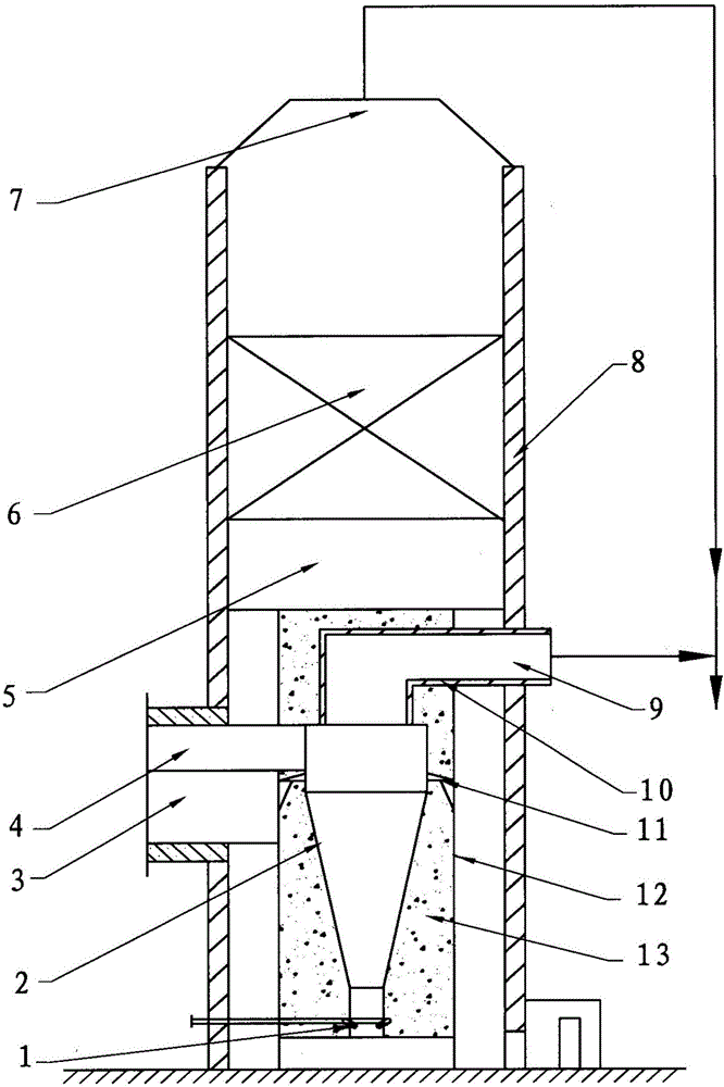 Dry-wet combined desulfurization dedusting device resistant dewing of fan