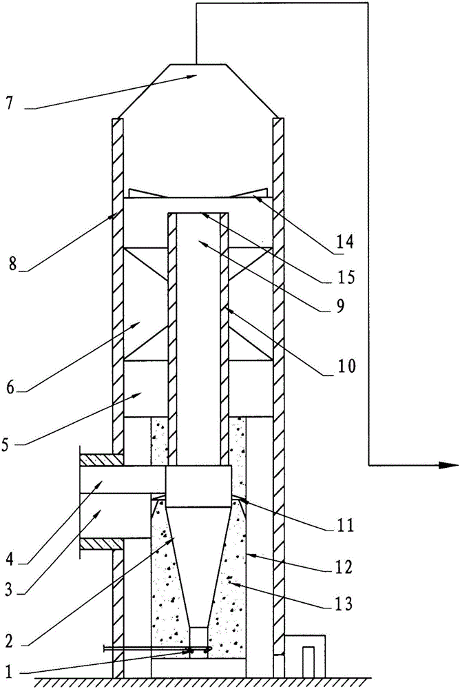 Dry-wet combined desulfurization dedusting device resistant dewing of fan