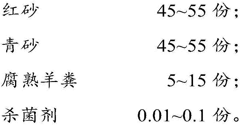 Potato propagation expanding matrix and preparation method thereof