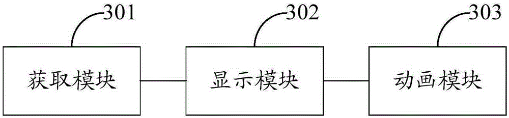 Method and device for displaying lottery animation