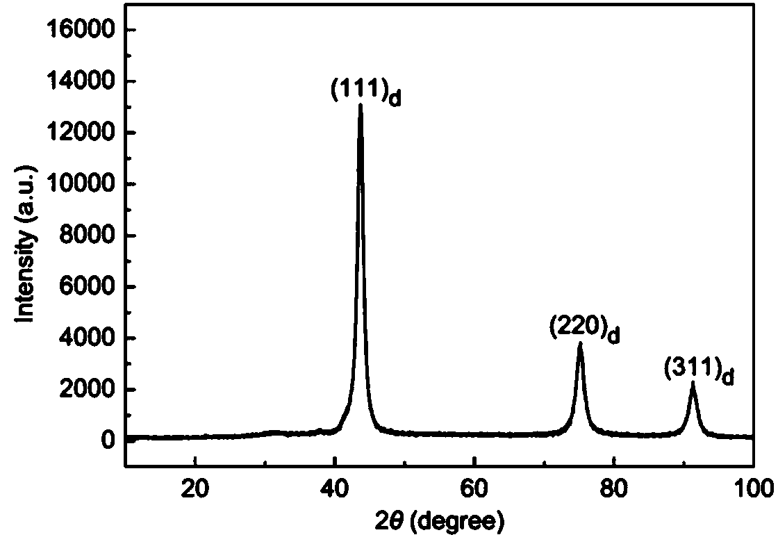 Method for preparing compact polycrystalline diamond and boron-doped polycrystalline diamond