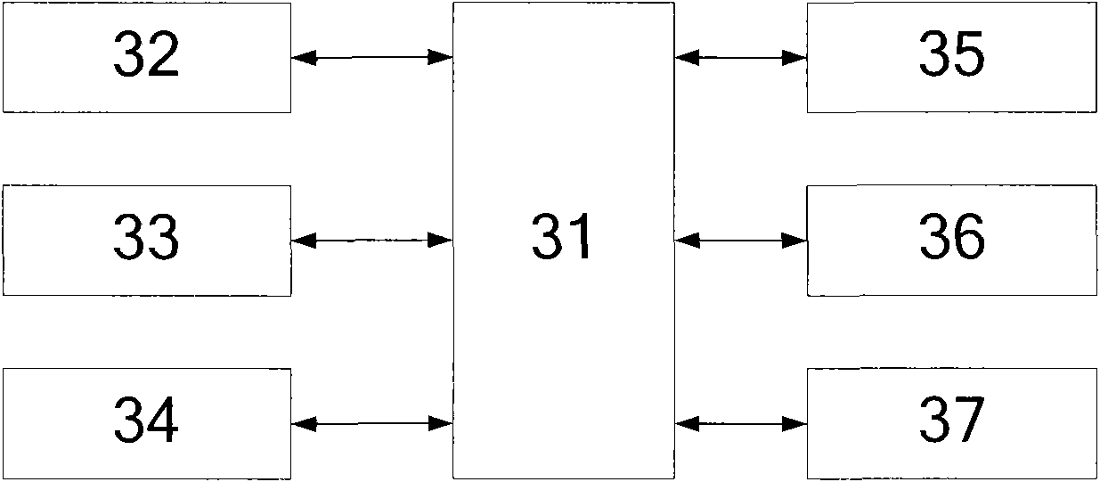 Large real-time wireless networking door control system powered by dry battery