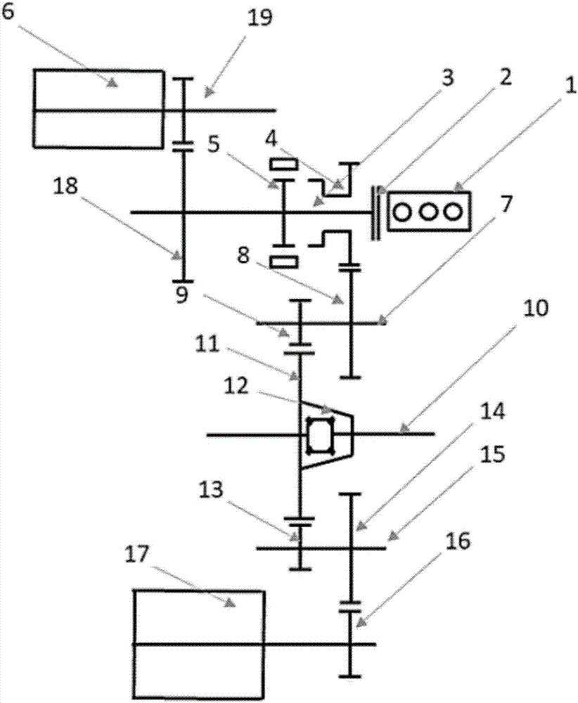 Range extended double-motor electromechanical coupling system for vehicle and control method thereof