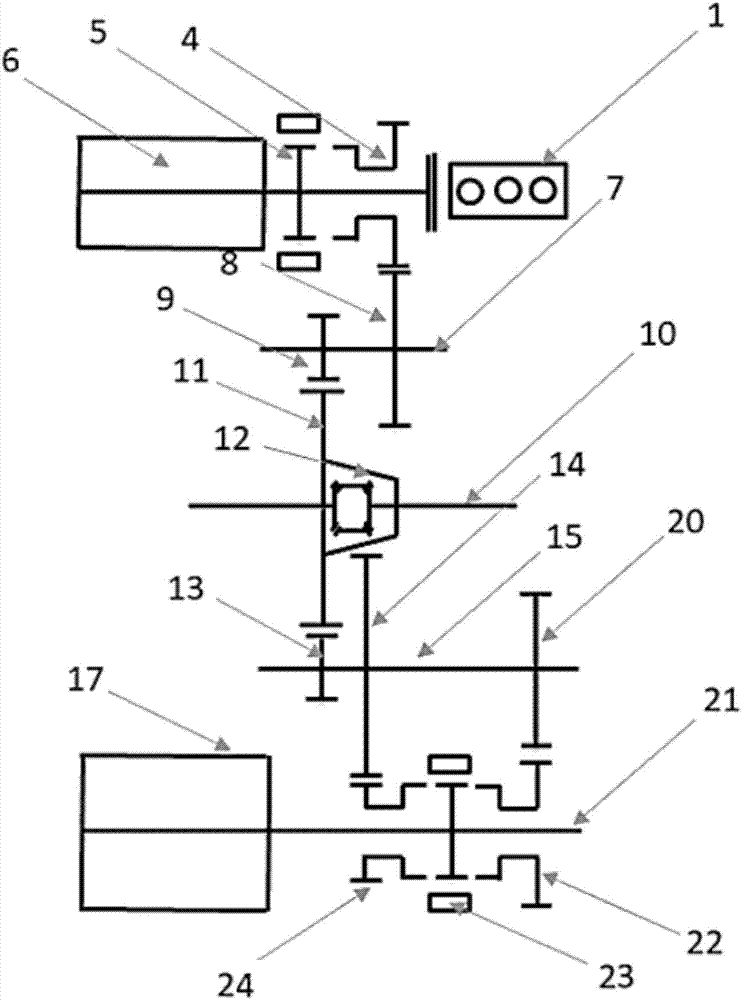 Range extended double-motor electromechanical coupling system for vehicle and control method thereof