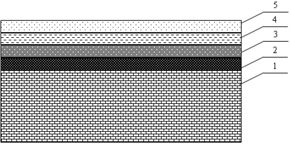 A carbon film-assisted solar energy selective absorption film system and preparation method thereof