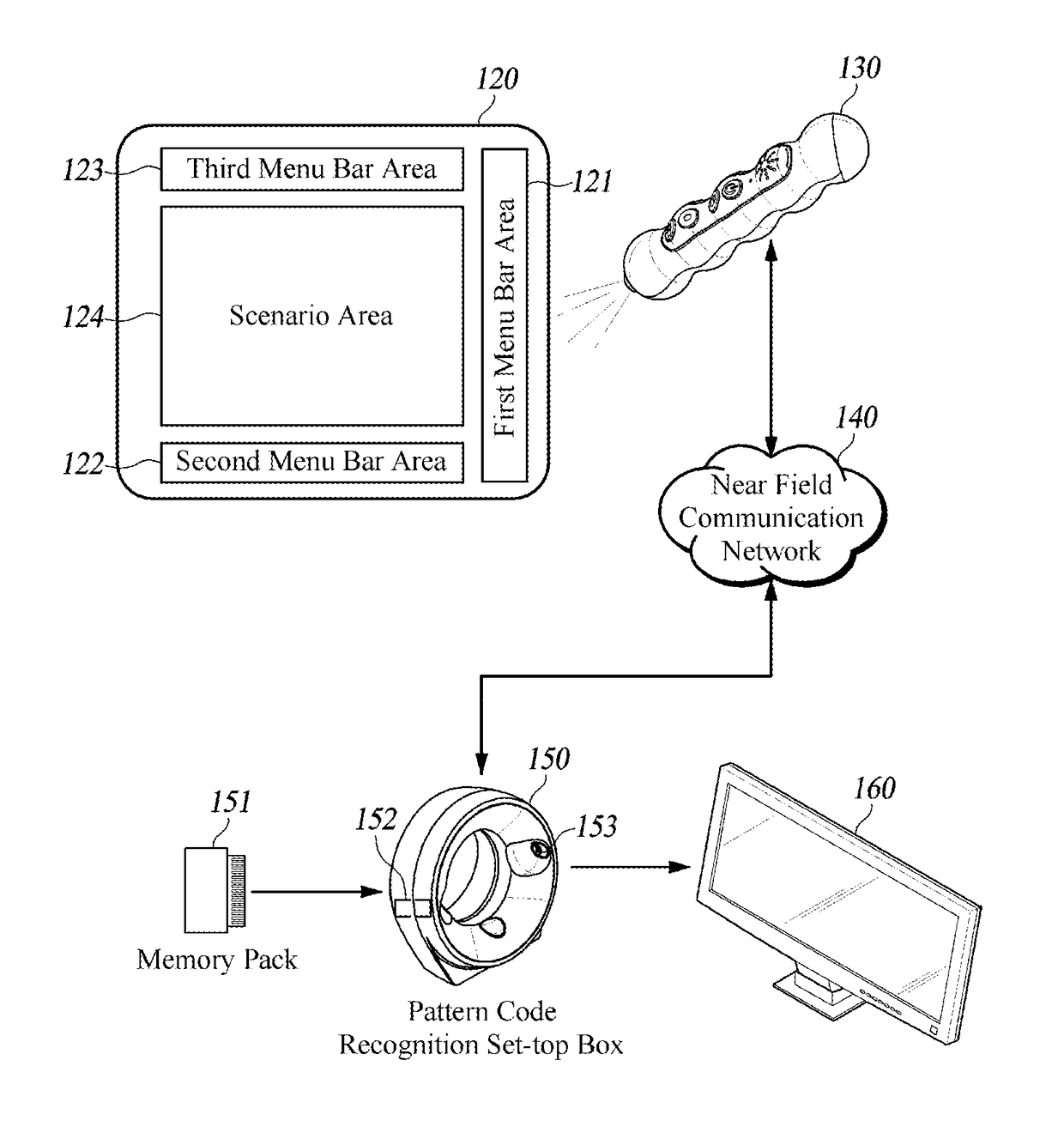 Pattern code recognition multimedia playback apparatus, and method for driving same