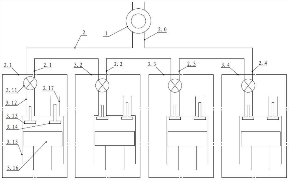 Air inlet control method and device capable of arranging throttle valves at different cylinders separately