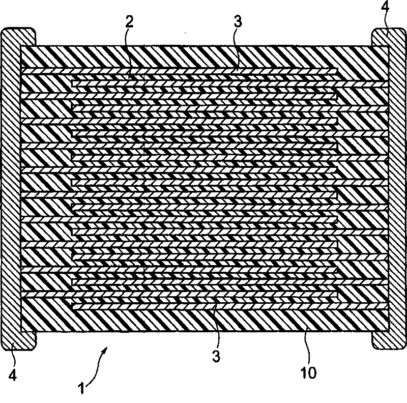 Method for producing printing cream for electrode jump absorption, laminating ceramics electronic component