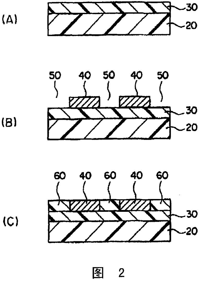 Method for producing printing cream for electrode jump absorption, laminating ceramics electronic component