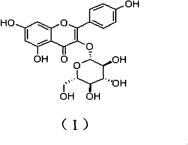 Application of astragalin in preparation of anti-ovarian-senescence medicaments