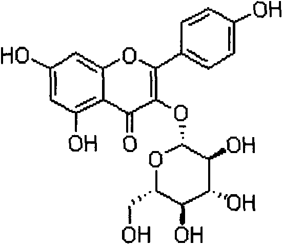 Application of astragalin in preparation of anti-ovarian-senescence medicaments