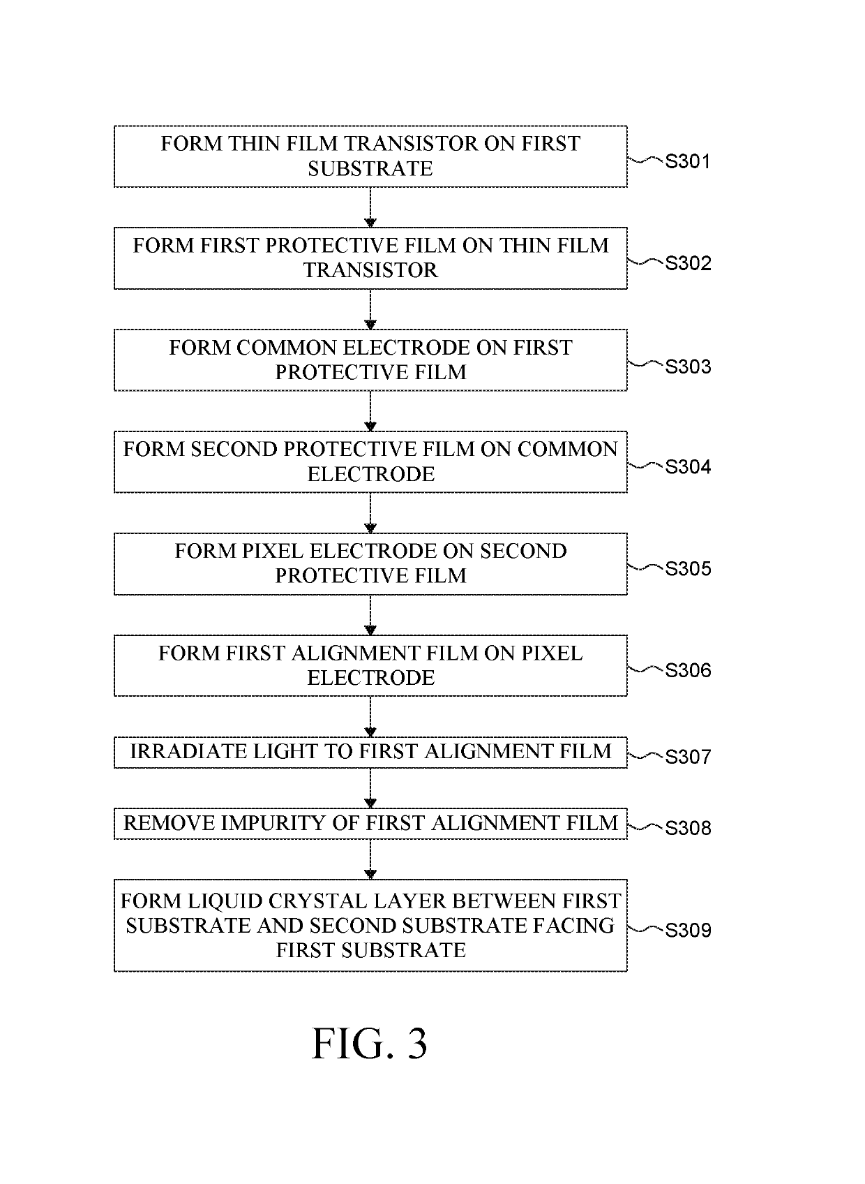 Display device and method for manufacturing the same