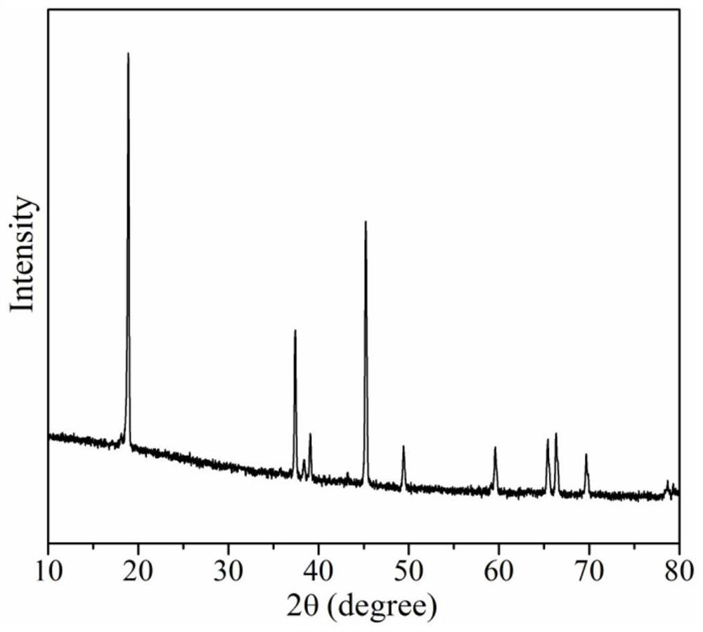 Large-particle single-crystal lithium cobalt oxide for lithium ion battery, and cation doping preparation method thereof