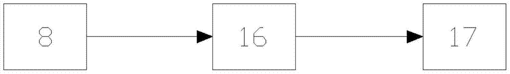 A low-energy roof haze particle capture and solidification device and its monitoring device