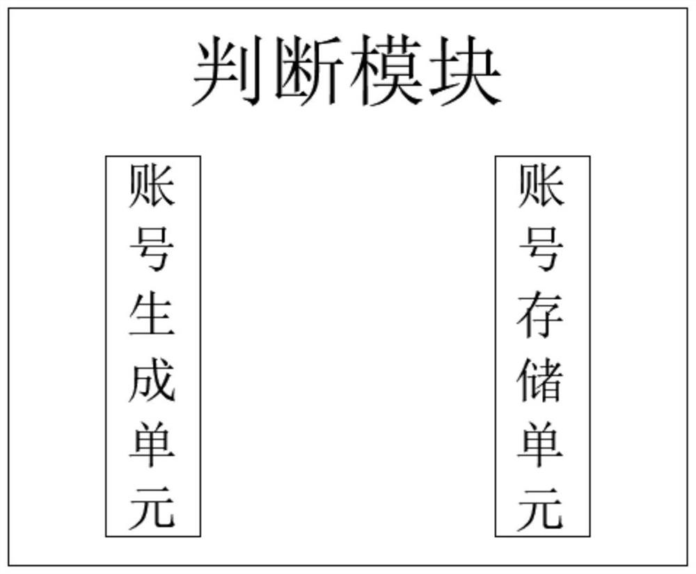 Movie and television script platform passing possibility quantitative evaluation system