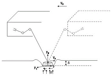 Heavy manned walking robot steering-by-wire system road feeling simulation method