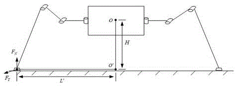 Heavy manned walking robot steering-by-wire system road feeling simulation method