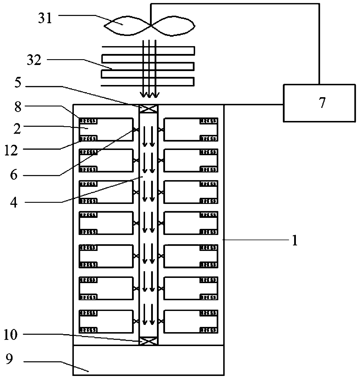 Intelligent temperature control distribution cabinet and control method thereof