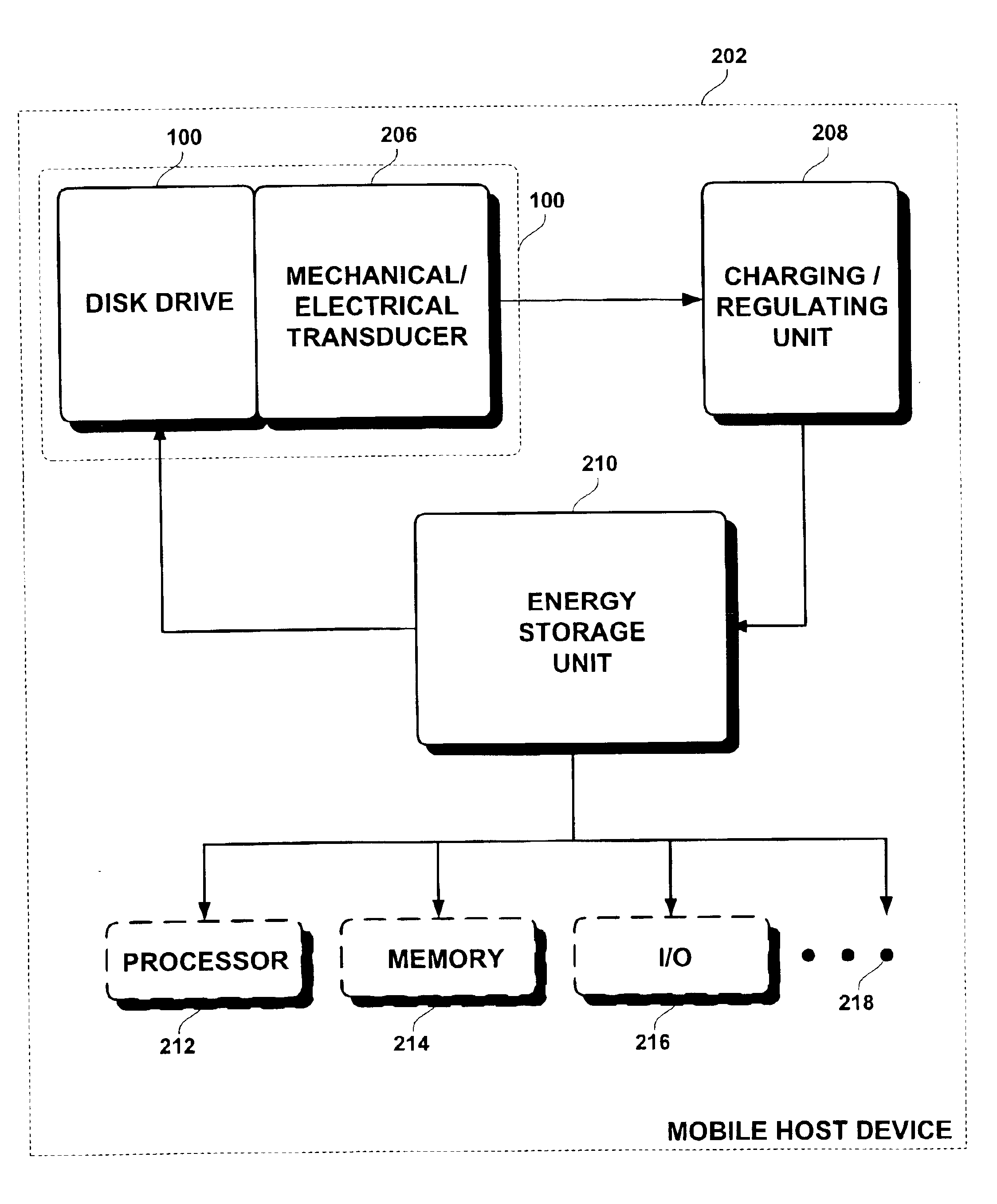 Back EMF voltage transducer/generator to convert mechanical energy to electrical energy for use in small disk drives