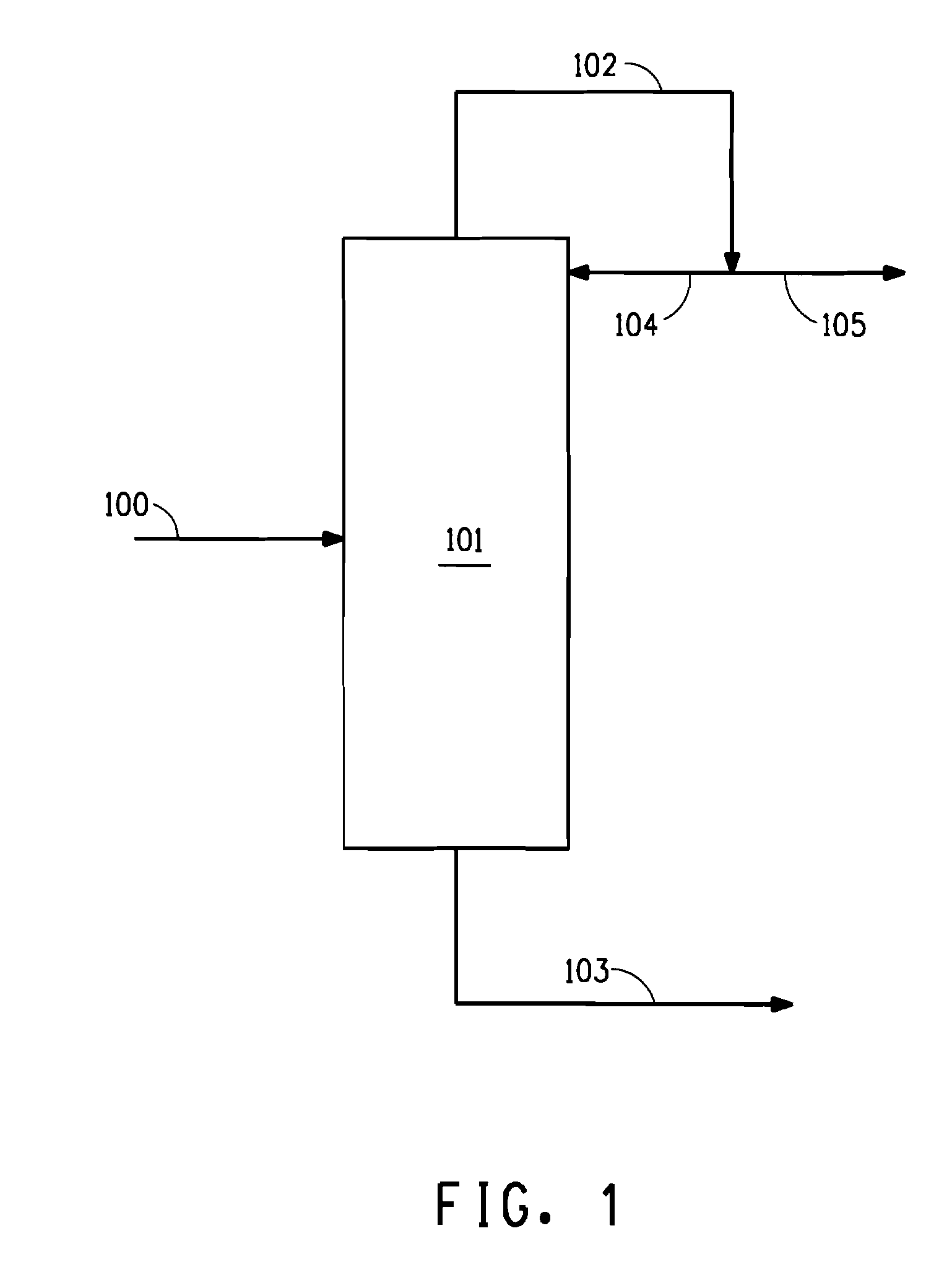 Azeotrope Compositions of Octafluorocyclobutane and Uses Thereof