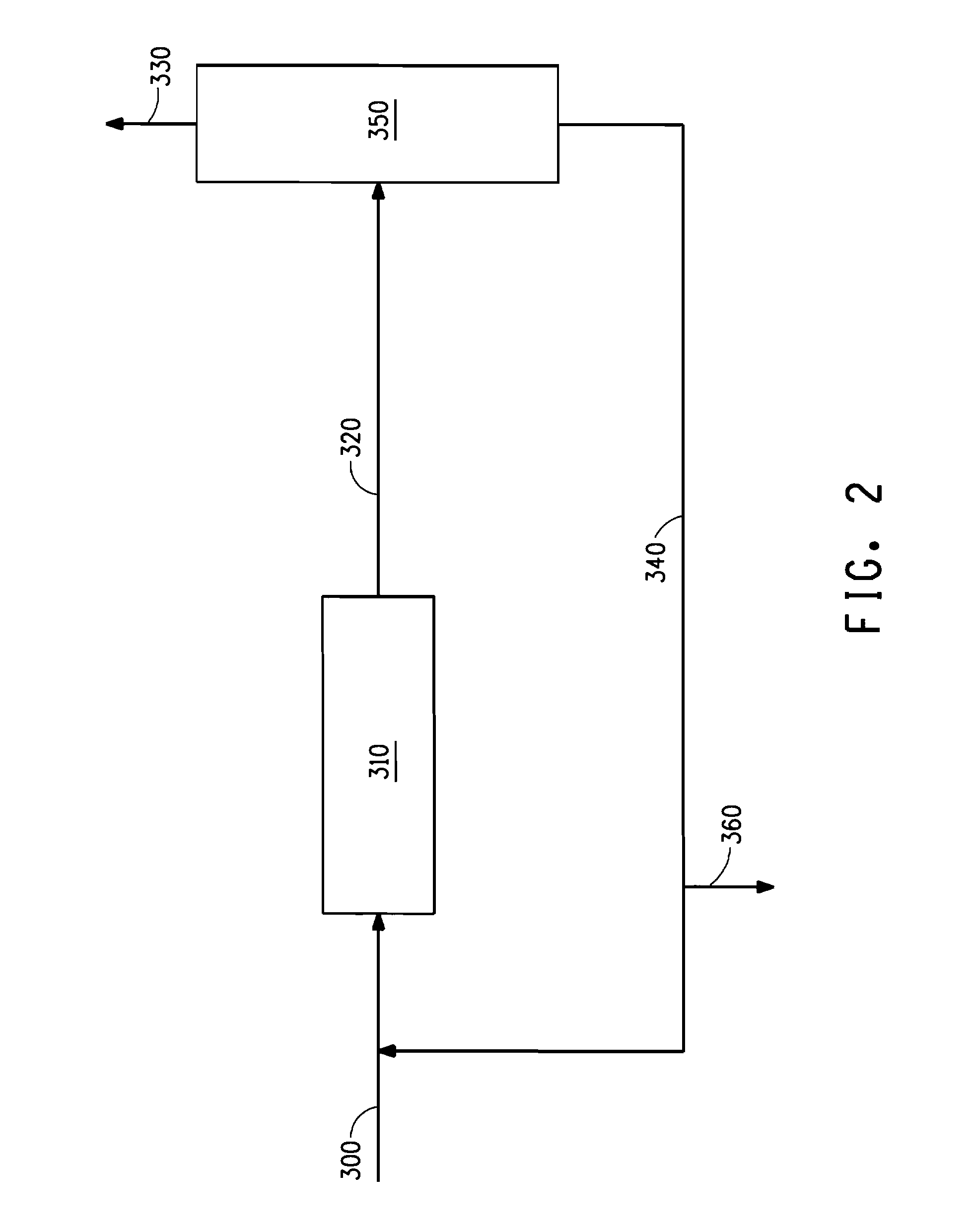 Azeotrope Compositions of Octafluorocyclobutane and Uses Thereof