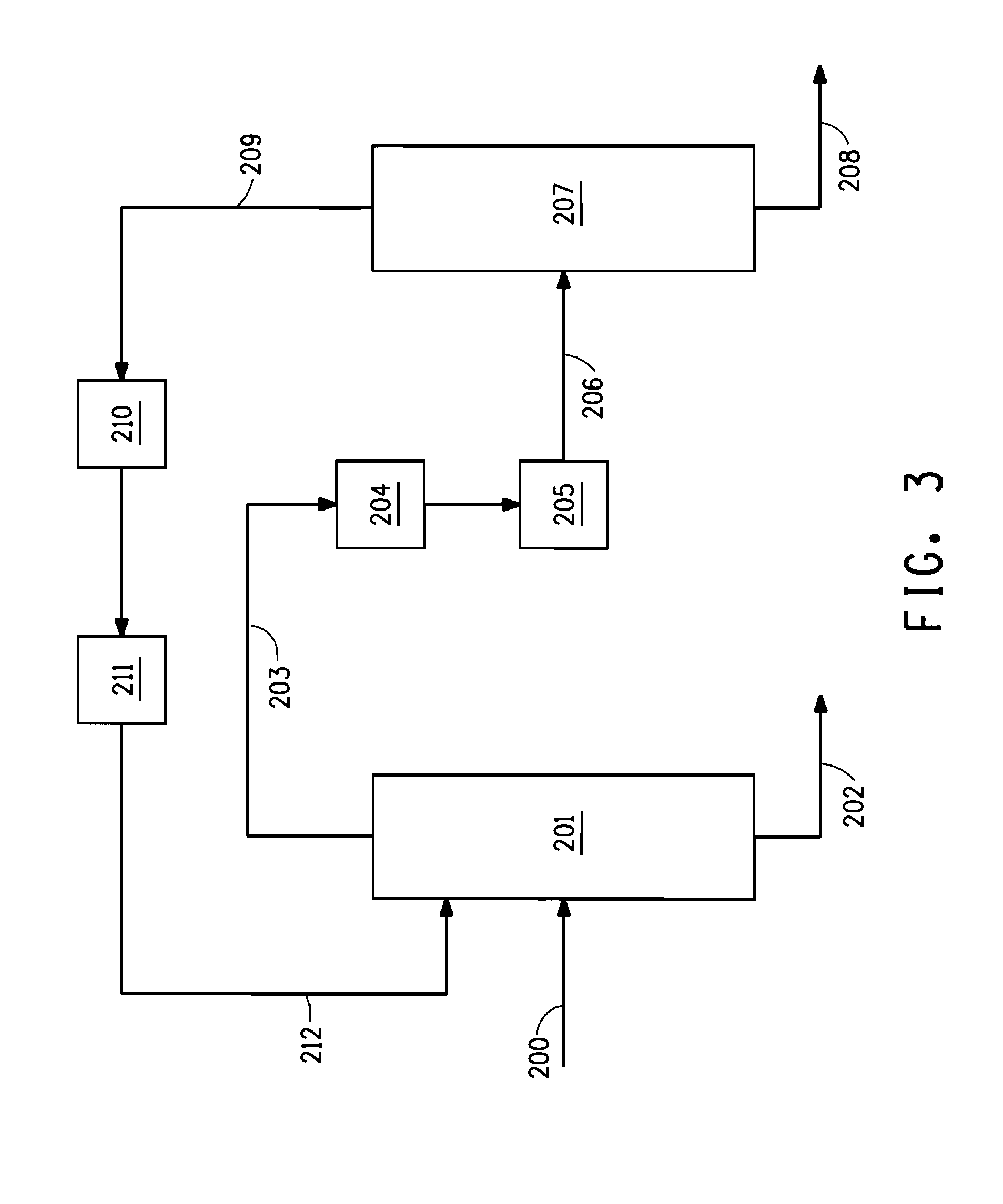 Azeotrope Compositions of Octafluorocyclobutane and Uses Thereof