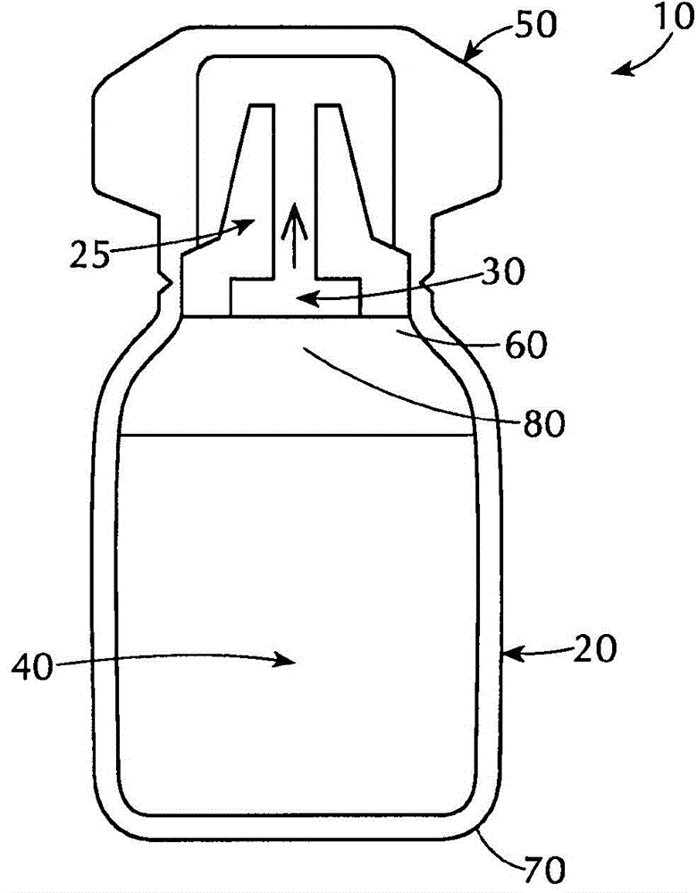 Blow fill seal luer syringe