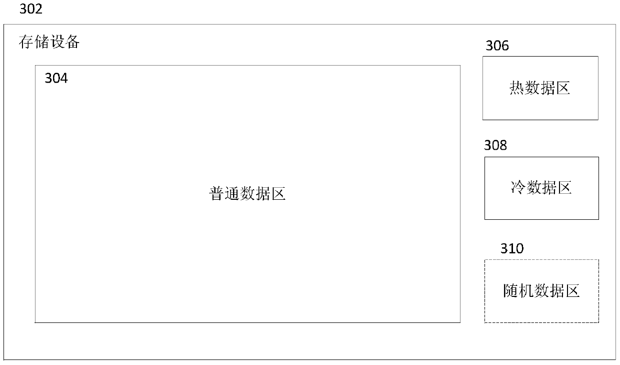 Method, device and storage device for writing data into storage device