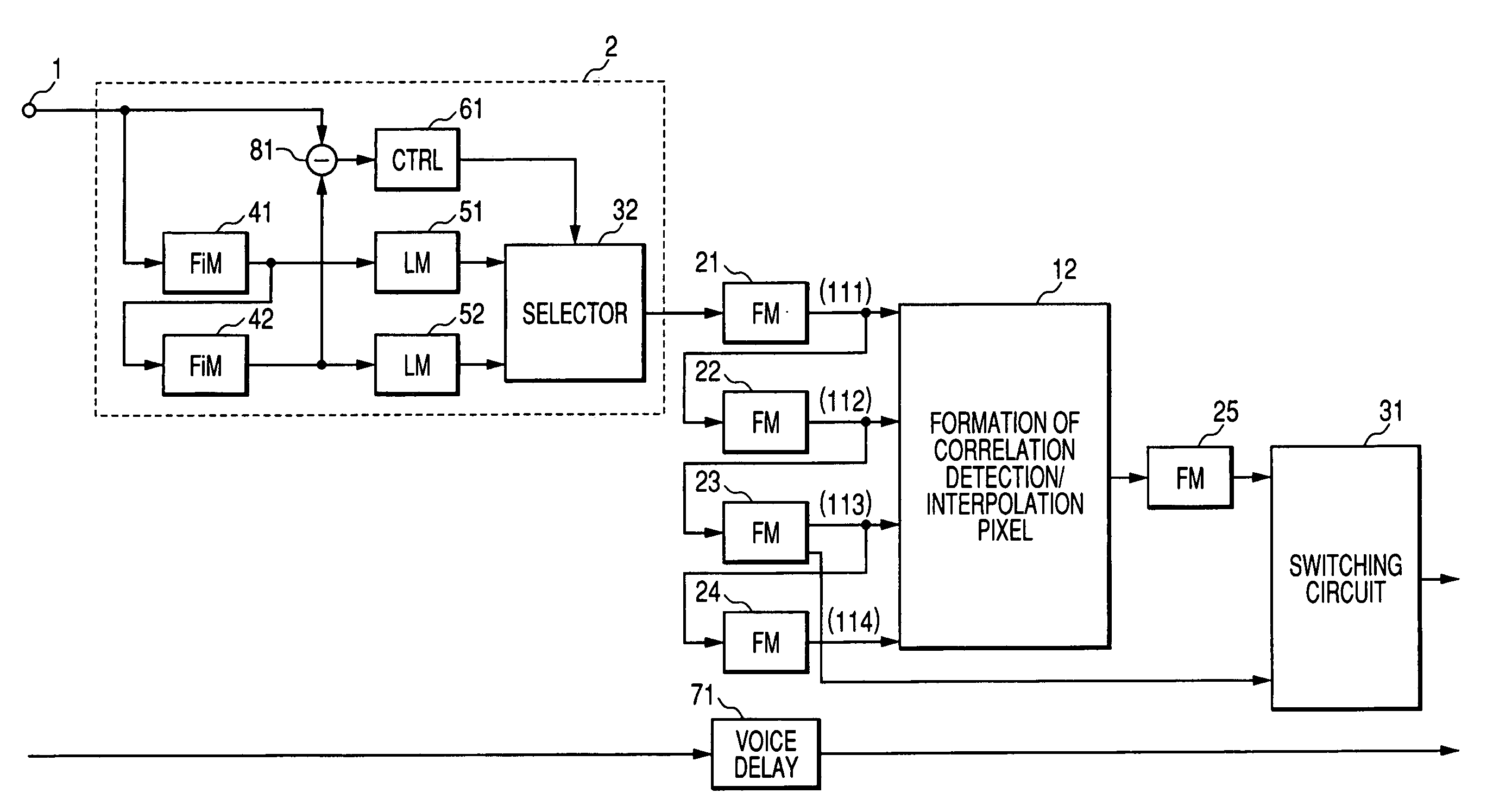 Frame rate conversion device, image display apparatus, and method of converting frame rate