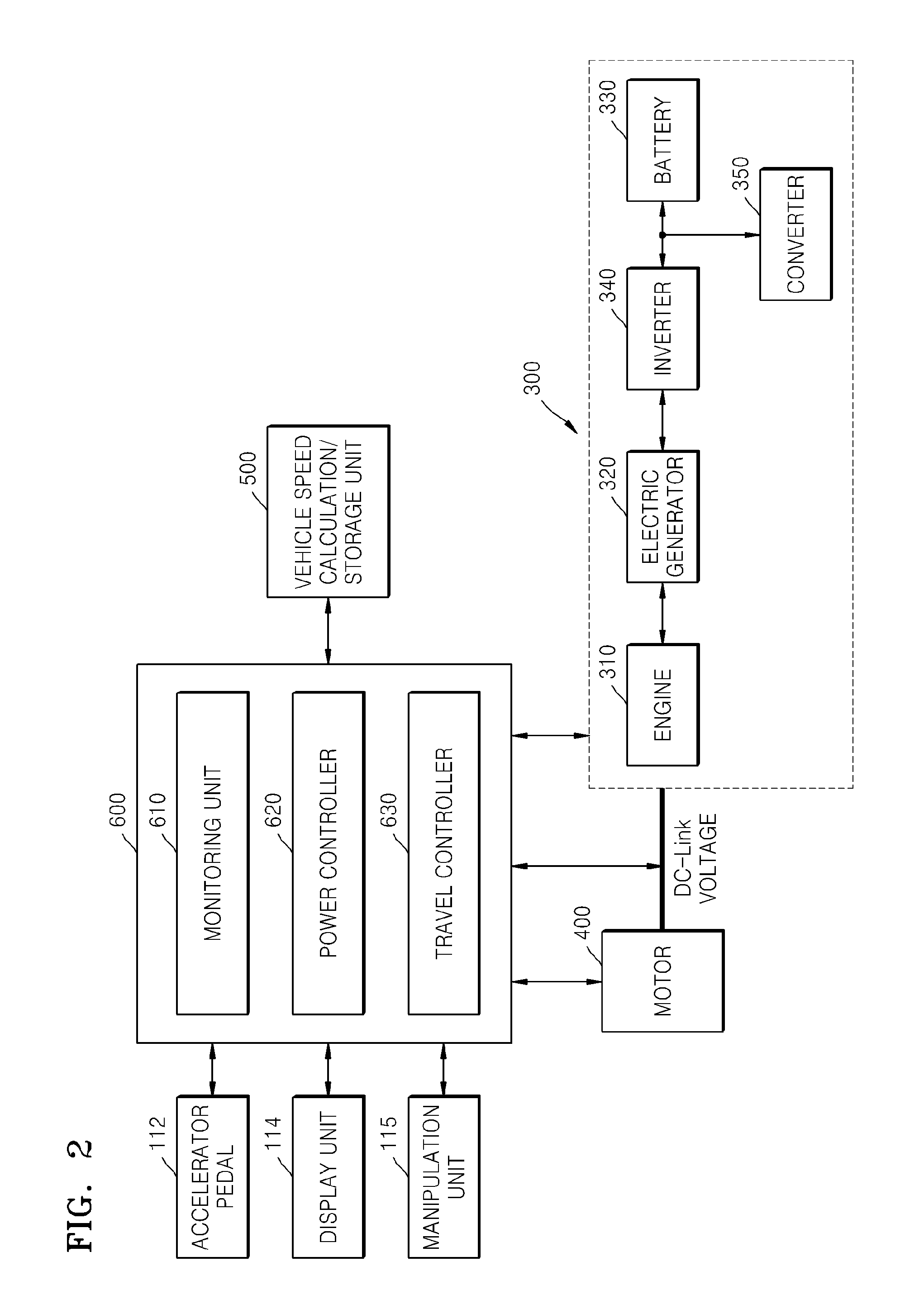 Apparatus and method for driving vehicle