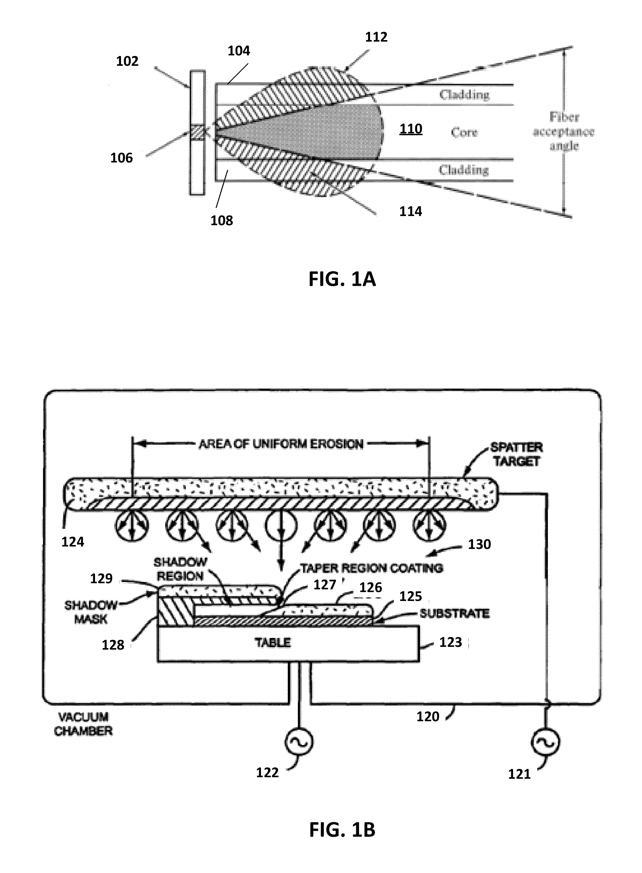 Adiabatic planar waveguide coupler transformer