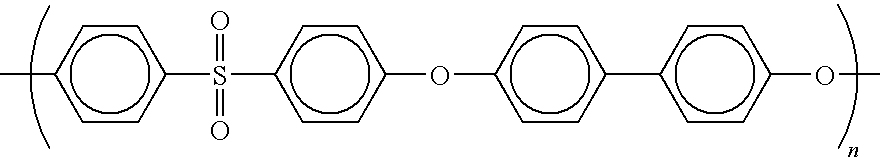 Transparent and flame retardant polysulfone compositions