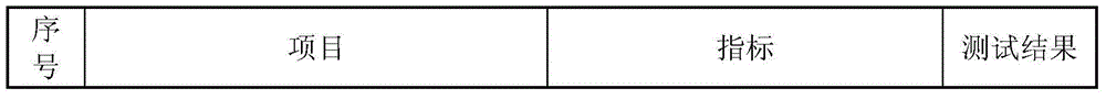 Diatom ooze wall material with high content of diatomite and preparation method thereof