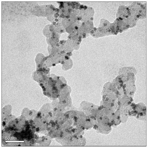 A preparation method for effectively oxidizing noble metals and improving their electrocatalytic performance