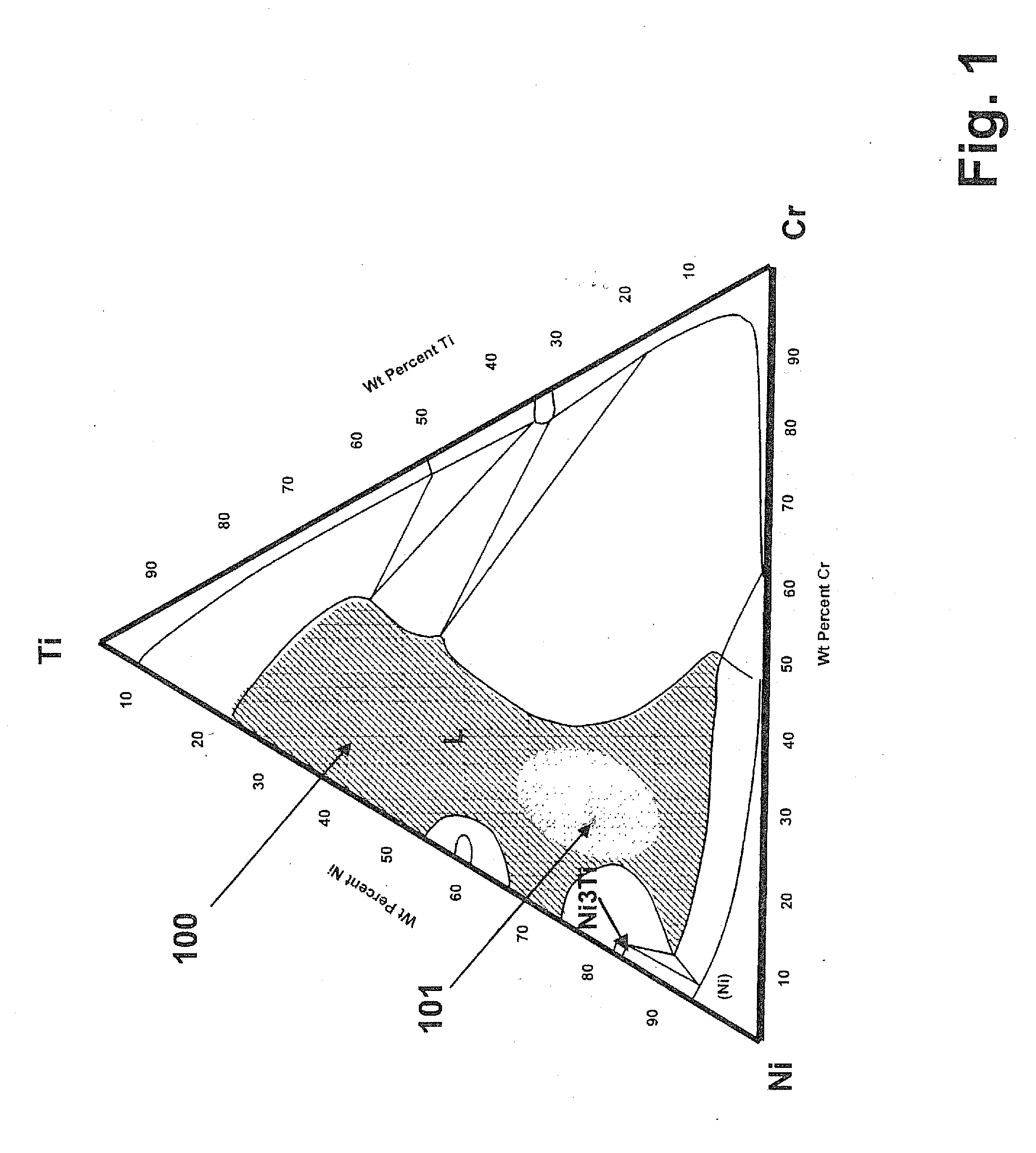 Ni-ti-cr near ternary eutectic alloy for gas turbine component repair