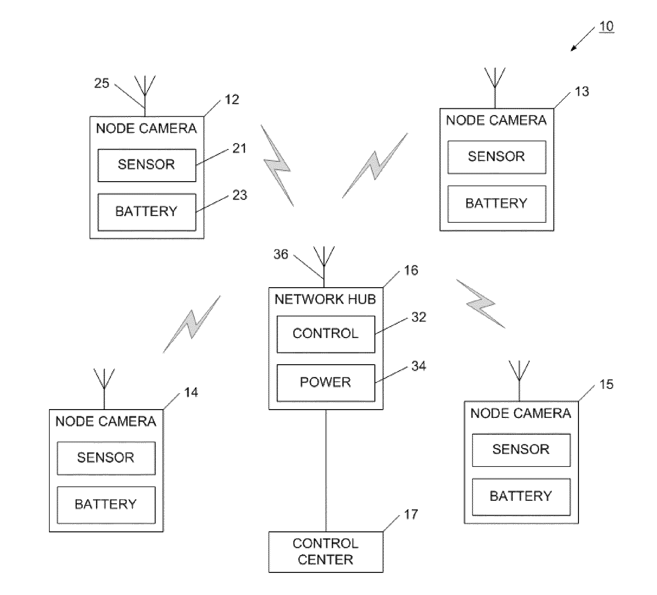 Advanced Magnification Device and Method for Low-Power Sensor Systems