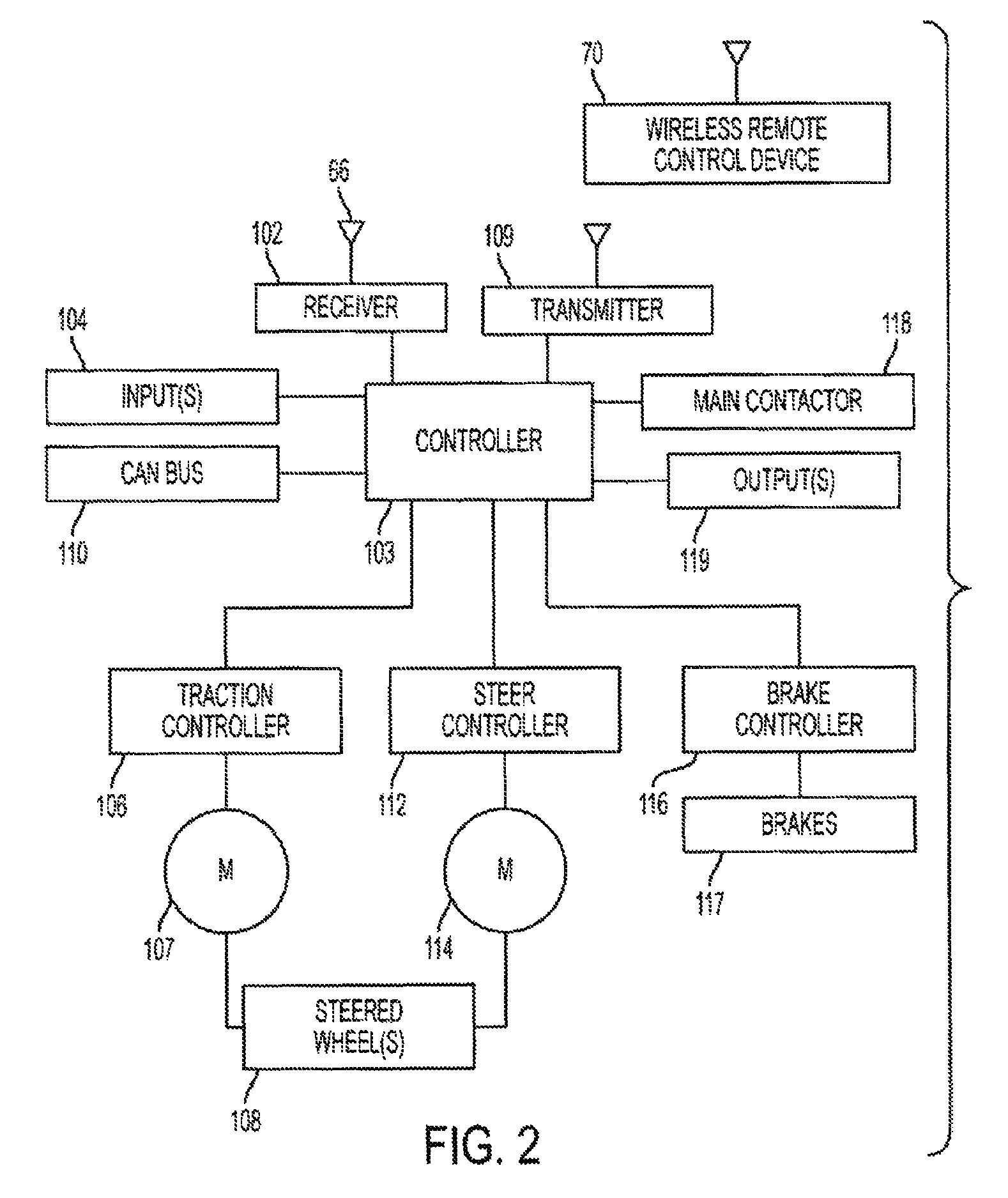 Wearable wireless remote control device for use with a materials handling vehicle