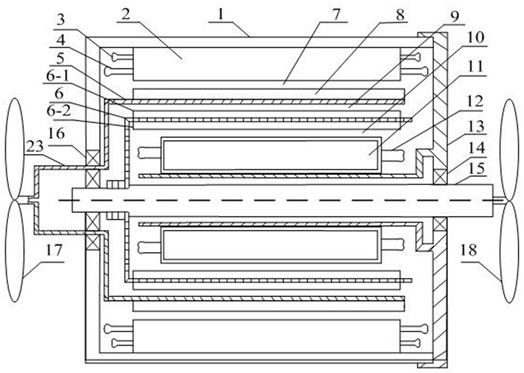 Composite-structure wind driven generator and power generation system