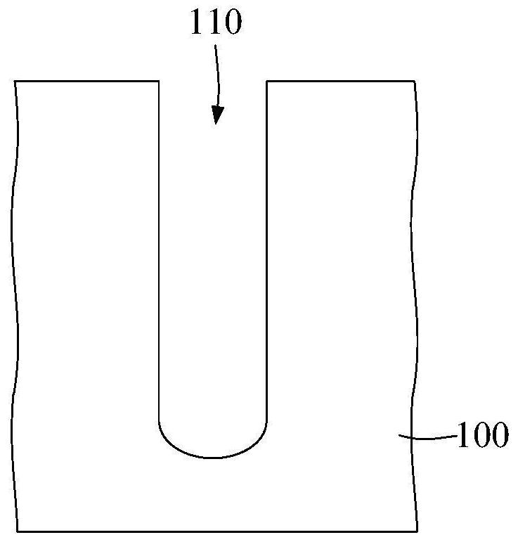 Preparation method of trench gate field effect transistor