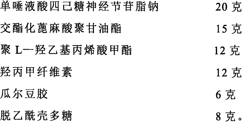 Monosialotetrahexosylganglioside sodium slow-release capsule and preparation method thereof