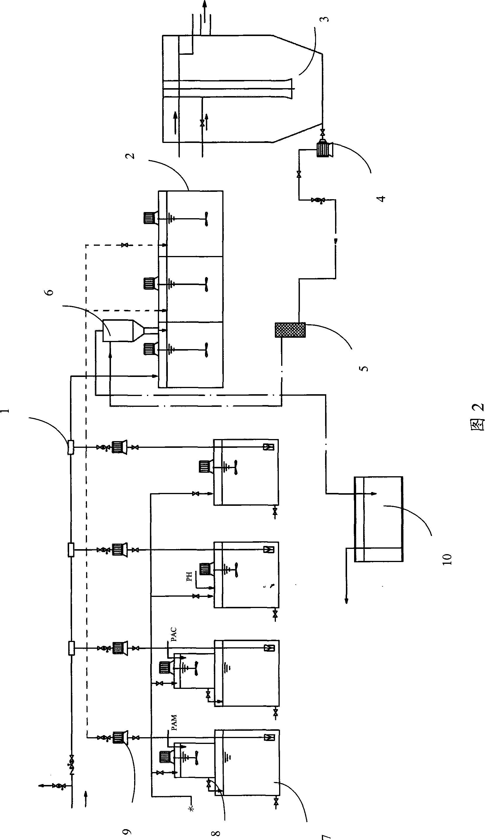 Method and system for removing pollutant from fluid