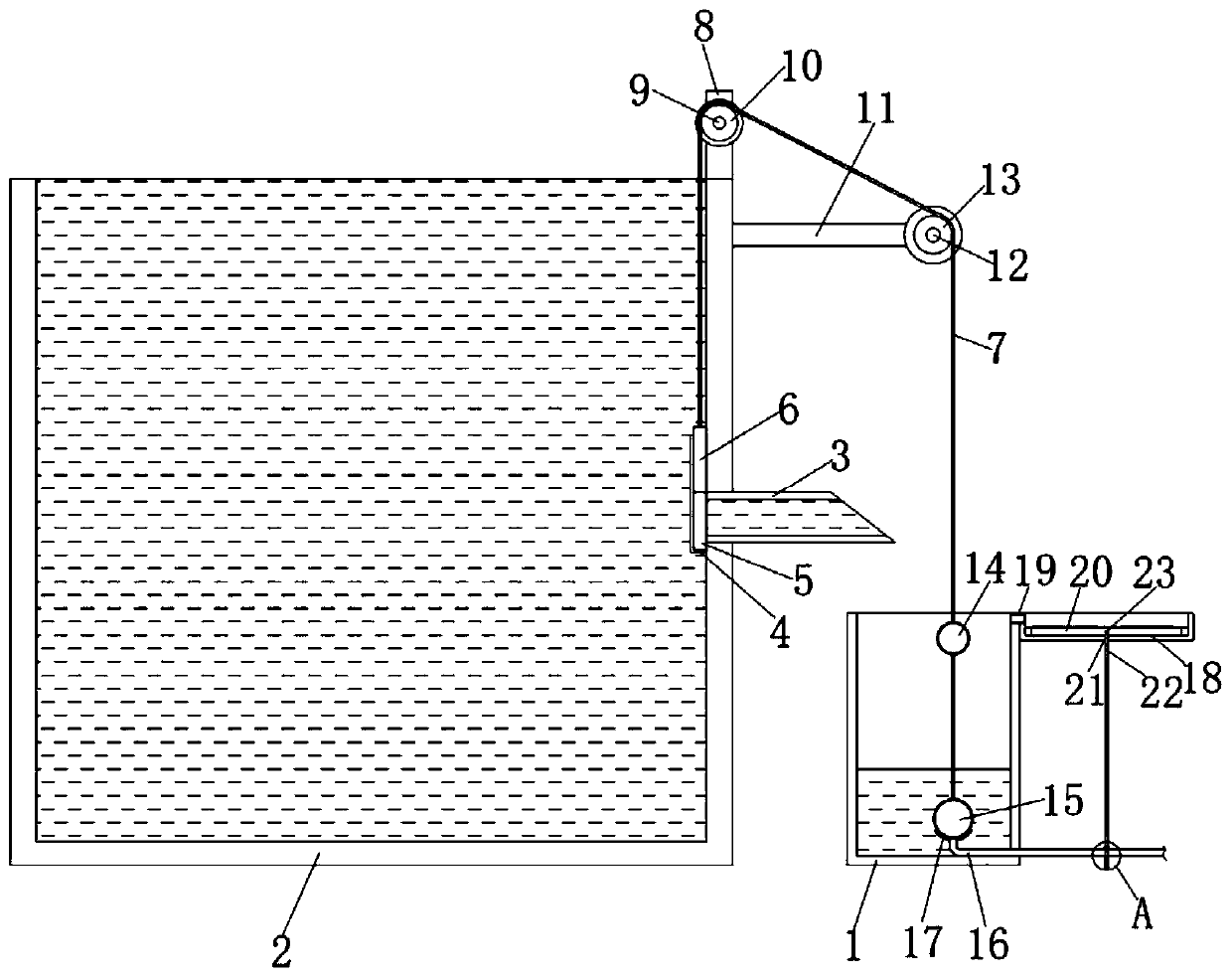 Automatic irrigation device for garden planting