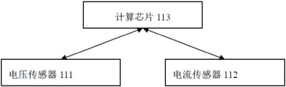 Data signal acquisition and processing system