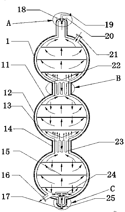 High-temperature and high-pressure slurry bed reaction device